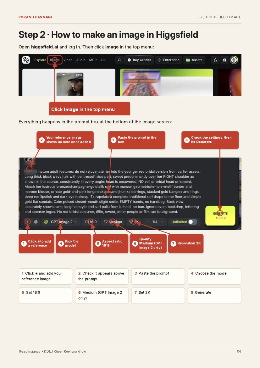 PDF page with circled Higgsfield image steps